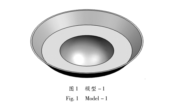 佛山五金沖壓件加工廠，模型