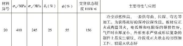 表1-4 常用優(yōu)質(zhì)低碳結(jié)構(gòu)鋼的性能指標(biāo)，主要特性與應(yīng)用（續(xù)）