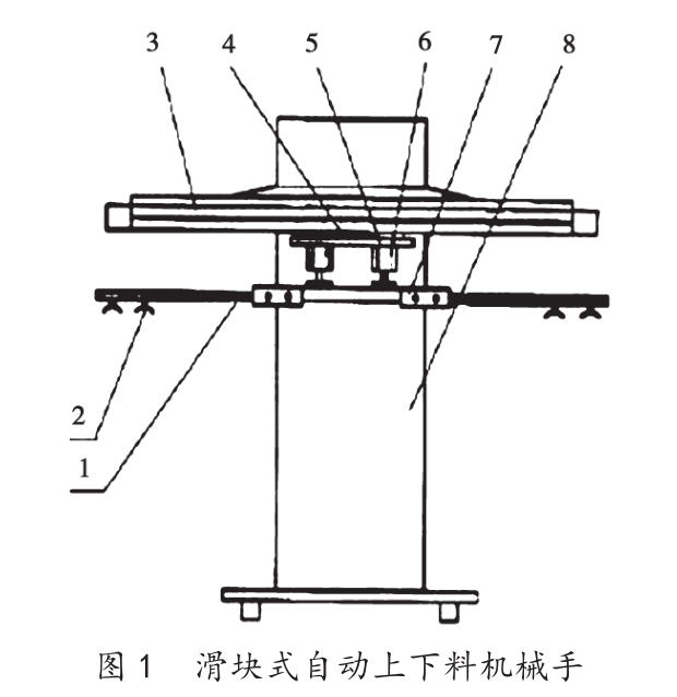 滑塊式自動(dòng)上下料機(jī)械手-五金沖壓廠(chǎng)